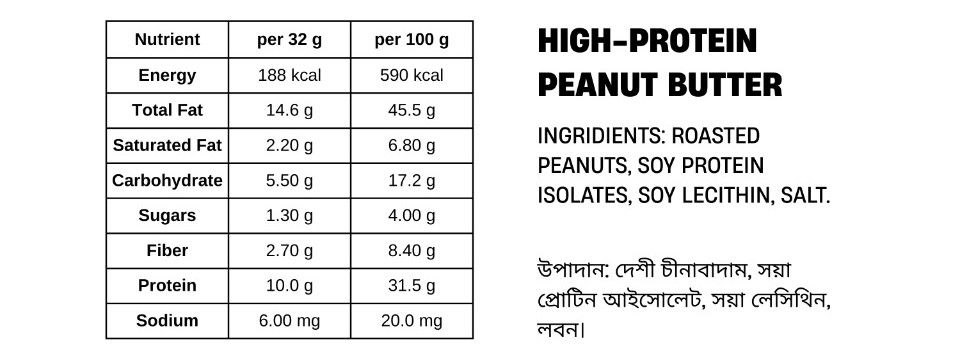 protein peanut butter
