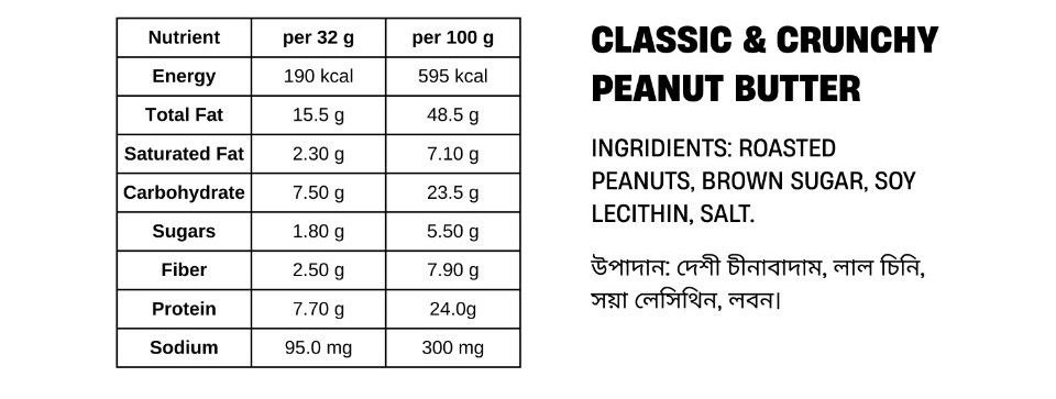 classic peanut butter