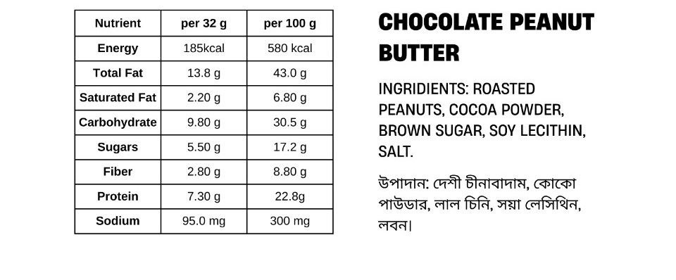 dark choco details